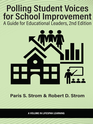 cover image of Polling Student Voices for School Improvement